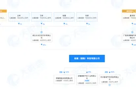 又一家车企被曝发生严重经营困难，汉龙汽车发通知称停产停工图片
