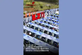 中国宝“藏”|“感受另一种生活”——西藏大学生就业走向全国图片