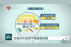江苏1-10月对外投资"成绩单"出炉：新增项目584个，整体平稳健康视频封面