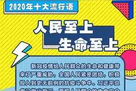 2020年十大流行语出炉，快来回顾一下这些“梗”图片