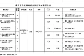 年薪20万！有编制！福利好！高明一大波岗位招人！图片