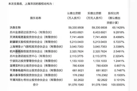 沃森生物11亿卖泽润控股权，电话会上董事长遭投资人猛烈炮轰图片