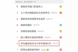 百万年薪！福大本科毕业生入选华为“天才少年”图片