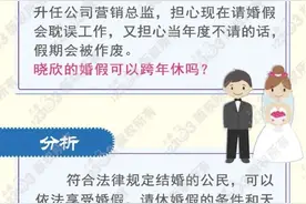婚假可以跨年休吗？解答在此图片