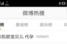 热搜第一！陈凯歌作品被点名，这样做可构成犯罪图片