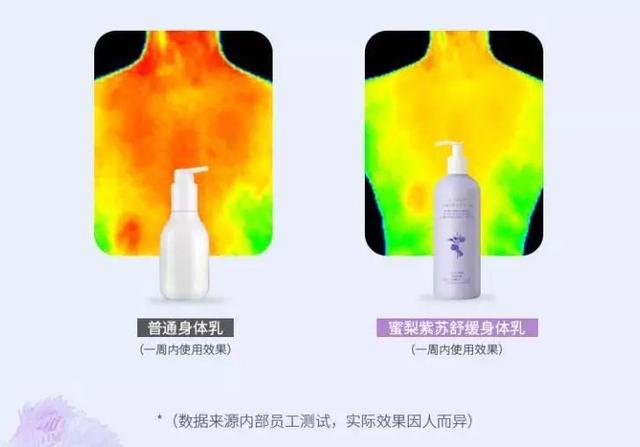 新生儿抹身体乳好还是精油好