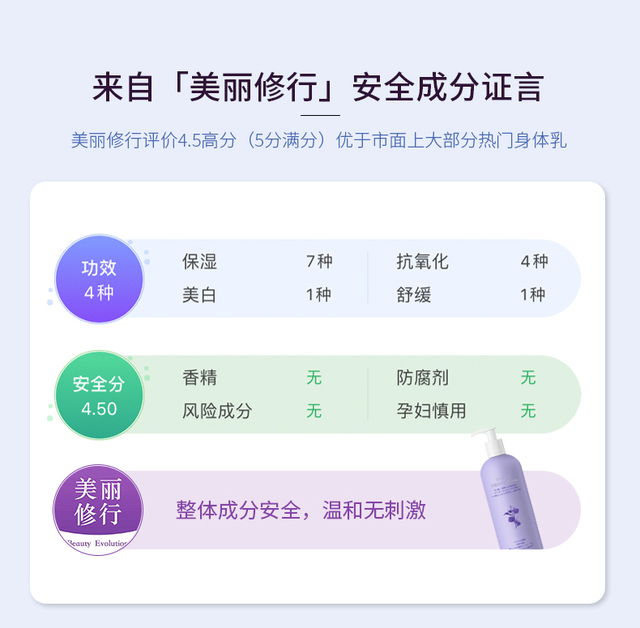新生儿抹身体乳好还是精油好