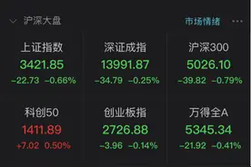 地天板！这只牛股7天6涨停，板块爆发，连獐子岛都涨停了图片