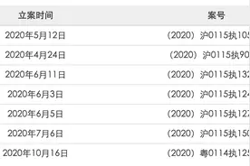上海依海影视公司第七次收到限制消费令，系蔡徐坤前经纪公司图片