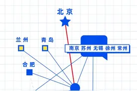 上海已与12城地铁二维码互联互通，接下来会有哪些城市加入图片