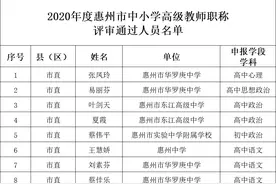 名单公示！惠州这些老师拟评为高级教师、一级教师图片