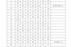 最新！河北4市中小学寒假时间公布图片