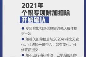 影响你的收入！2021个税专项扣除开始确认，转存攻略图片