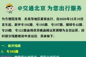 北京：12月10日新开、撤销公交线路图片