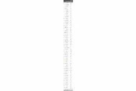 界面新闻2020中国顶级风险投资机构揭晓，IDG资本、红杉资本中国基金、五源资本位居前三图片