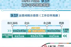 12月11日起上海地铁9号线高峰增能 全路网“最短”行车间隔来了图片