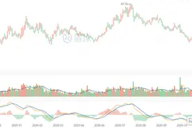 ​完美世界是家好的游戏公司吗图片