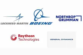 2019年全球军售额达3610亿美元 中国排名第二图片