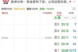 “买进即亏3个点，两天亏2万”?“被闷杀，两天亏18个点！”疑遭杀猪盘，“炒妖游资”现身跌停股图片