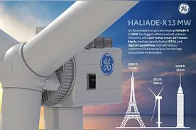 美2023年将建世界最大海上风电场，风力涡轮机高260米图片