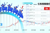 操盘庄家被控制 一场与国资“闪婚闪离”的闹剧图片