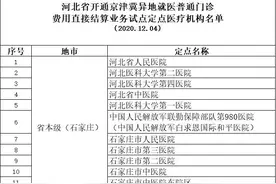 全名单来了！京津冀异地就医普通门诊可直接结算图片