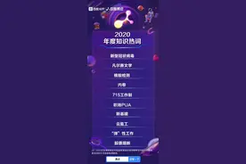 2020年度十大知识热词：这些热搜知识你都知道吗？图片