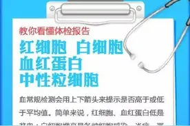 体检报告上的那些箭头，背后都藏着啥病？教你看懂图片