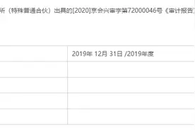 山西煤炭资源整合 西山煤电拟逾67亿收购控股股东旗下资产图片