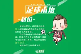 足球解说员常挂嘴边的高频词汇你了解吗？图片