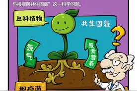 漫画｜空气中那么多氮，为什么还要洒化肥？图片