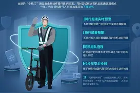 滴滴升级“小桔灯”计划，超速和颠簸预警，提高代驾司机骑行安全图片