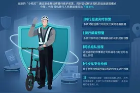 滴滴发布“小桔灯2.0”计划 组队返程功能解决代驾司机痛点图片