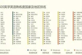 上海人英语熟练度领跑全国 女性英语水平高于男性图片