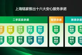 为什么又是链家？图片