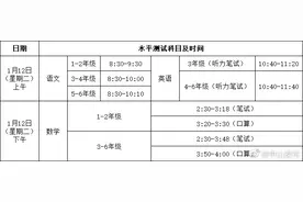 中山小学、初中期末考试时间确定图片