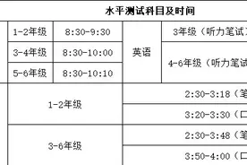 中山小学、初中期末考试时间确定图片