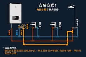 冬天用燃气热水器要等30秒才来热水：教你如何解决图片