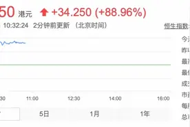 泡泡玛特上市首日市值翻倍，85后创始人夫妇身家超500亿图片
