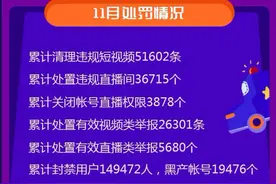 快手11月封禁搬运他人作品用户1274人图片