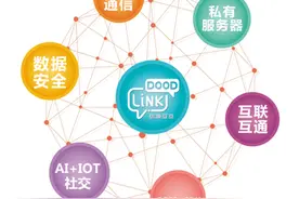 北信源（300352）：让“信息私密化”更进一步图片