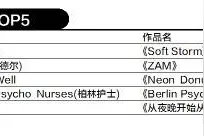 有态度的作品绝不是惺惺作态的凡尔赛图片