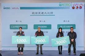 2020重庆女子半程马拉松赛SHERO颁奖盛典落幕图片