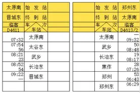 最新！郑太高铁时刻表公布图片