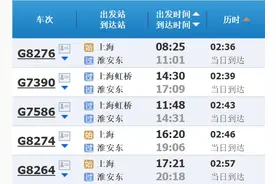 上海“高铁朋友圈”2-5小时版来啦！这份游玩攻略请收好图片