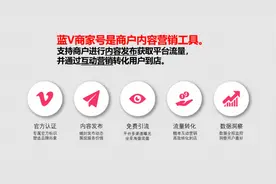 美团教育商户成长计划推出蓝V商家号 首批7000家教育机构入驻图片