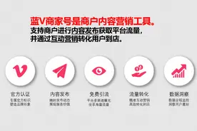 美团教育商户成长计划推出蓝V商家号 首批7000家教育机构入驻图片