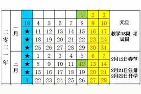 最新！吉林省高校寒假放假表来了图片