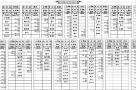 看这里！郑太高铁暂行列车时刻表来了图片