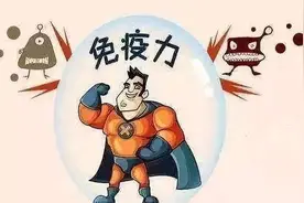世界强化免疫日丨免疫力的强弱究竟与什么有关？图片
